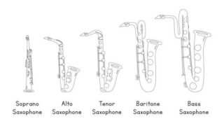 サックスの種類と選び方